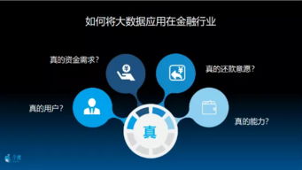数据与技术 互联网金融的赋能双翼