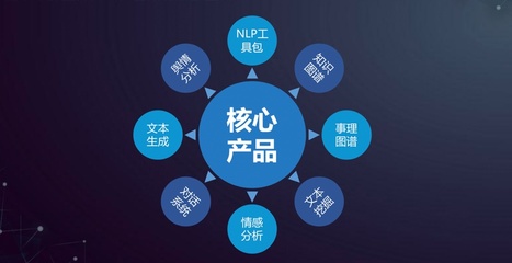 挖掘NLP技术商业潜力 云孚科技以全栈中文语义技术服务赋能企业智能化